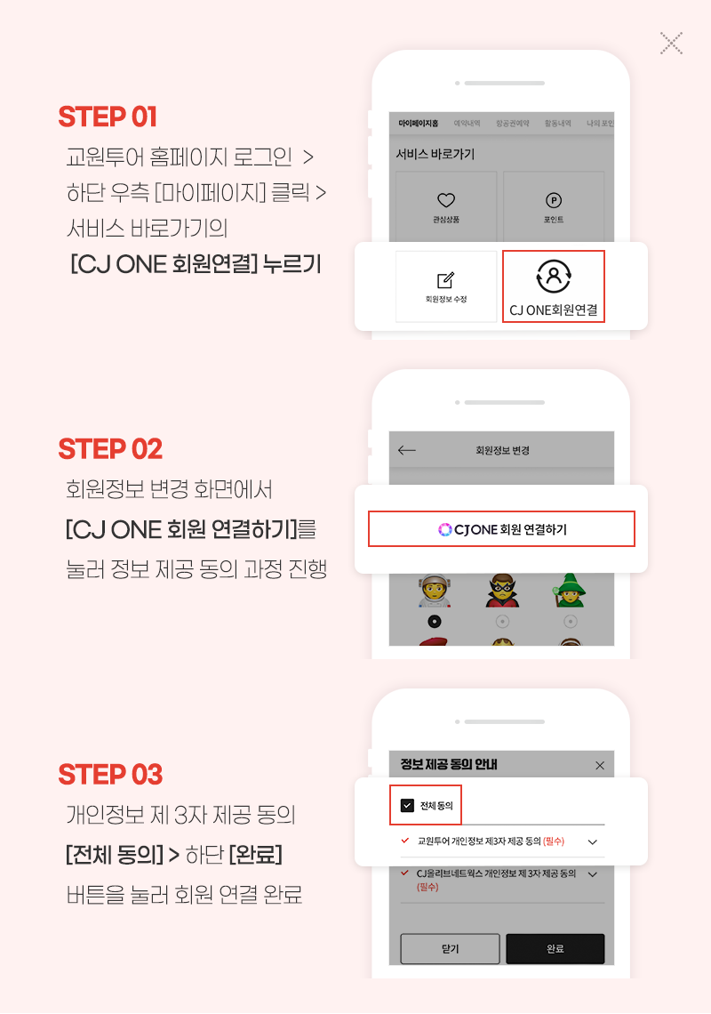회원 연동 방법. 첫번째, 교원투어 홈페이지 로그인 후 마이페이지 내 CJ ONE 회원연결 누르기. 두번째, 정보 변경 화면에서 CJ ONE 회원 연결하기 눌러 정보 제공 동의 과정 진행. 세번째, 개인정보 제3자 제공 동의 전체 동의 체크 후 완료