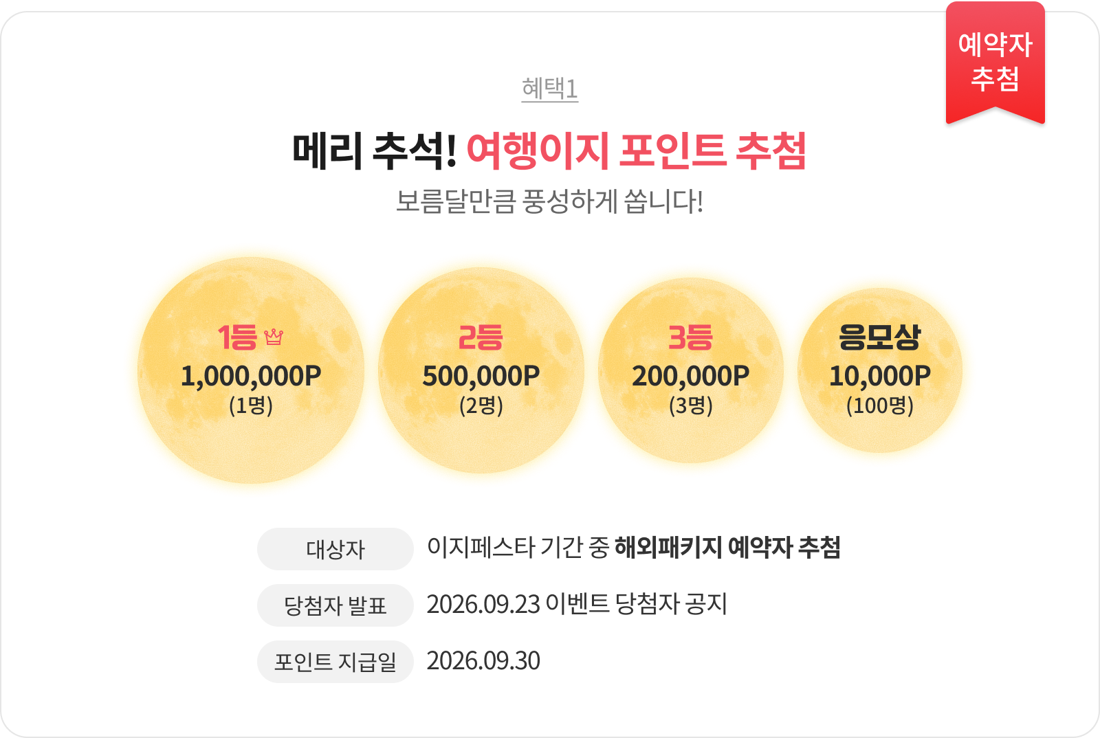 메리 추석! 여행이지 포인트 추첨 보름달만큼 풍성하게 쏩니다!